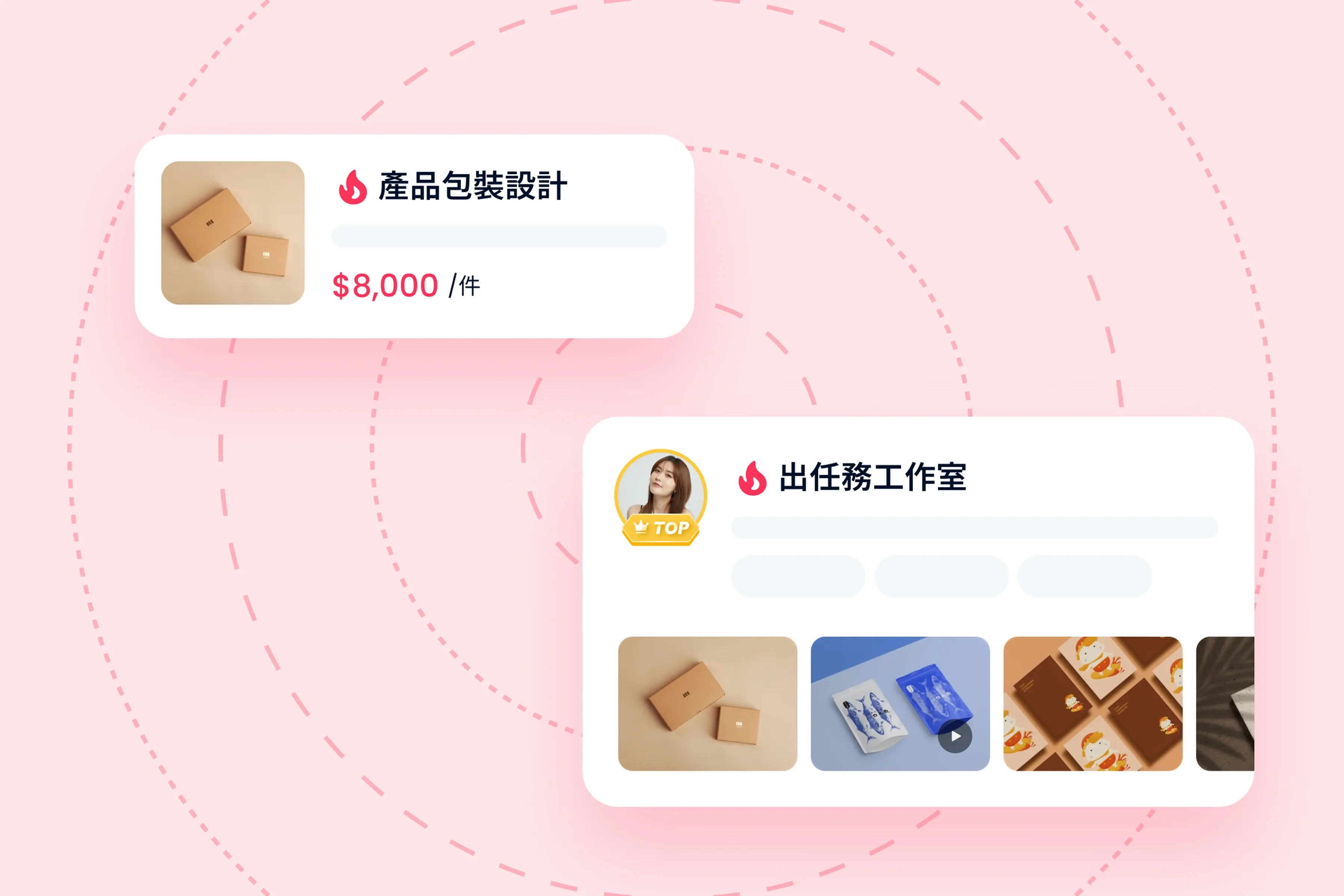 多重版位持續曝光你的專業