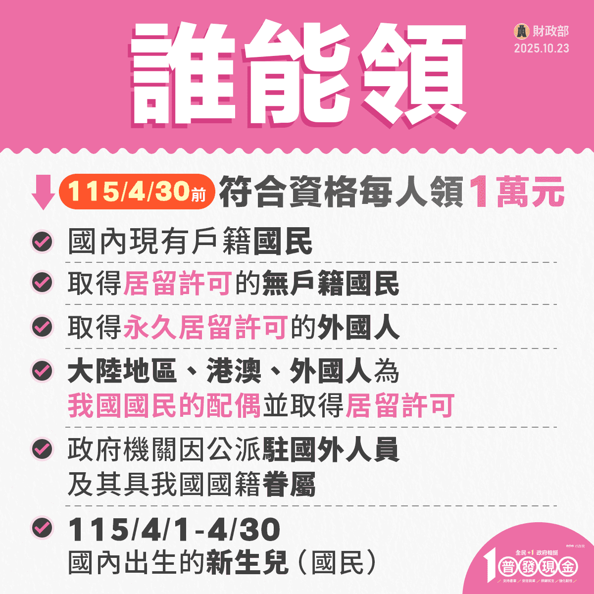 普發一萬元誰可以領取?看普發懶人包一次懂!