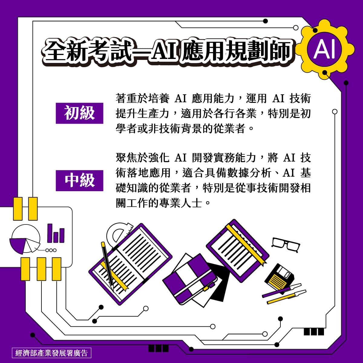 AI應用規劃師相關資訊。