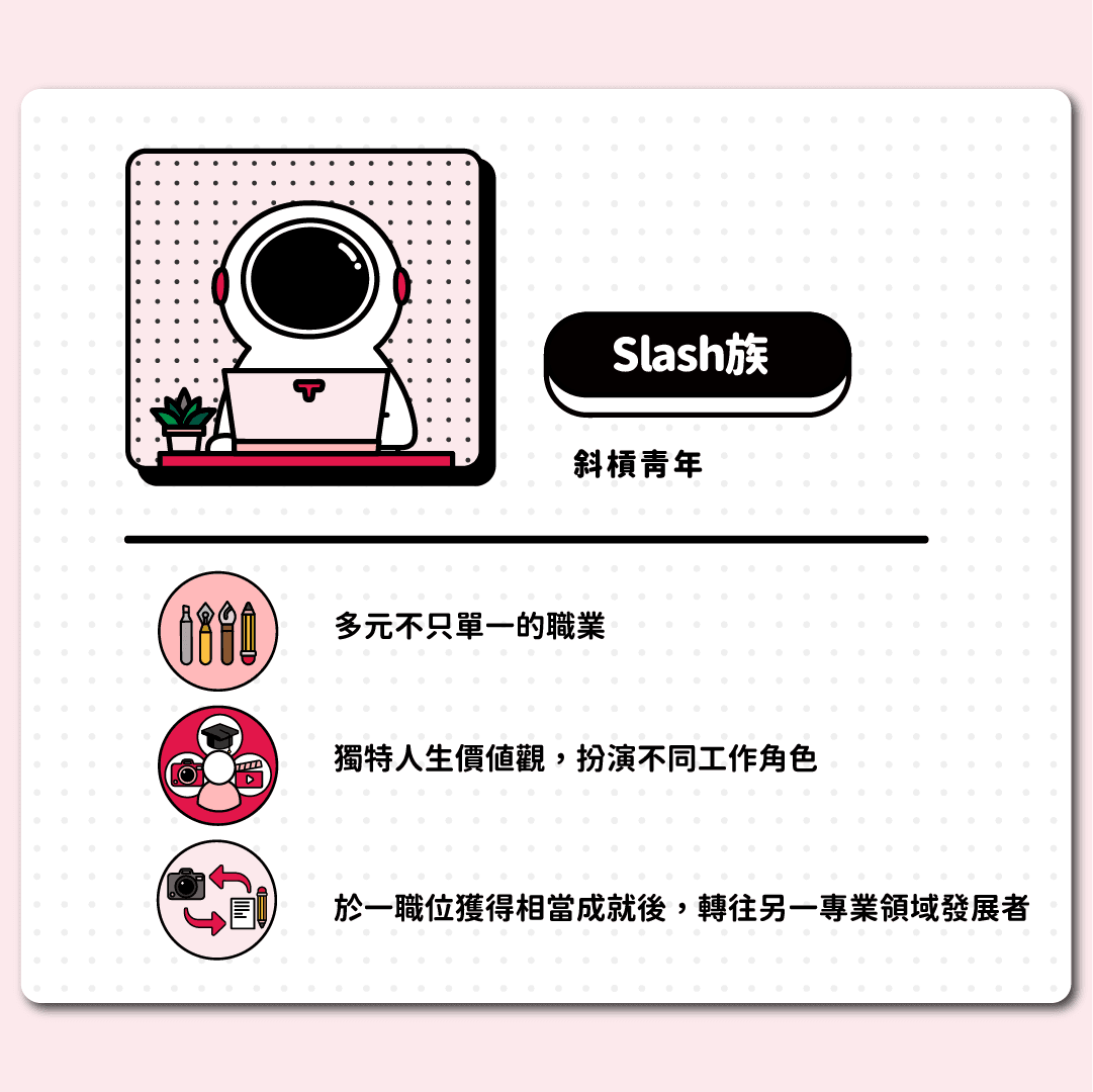 Slash族是斜槓族的英文原名，整個族群在英文又稱Slashie。Slash族的定義上不限定於是否居